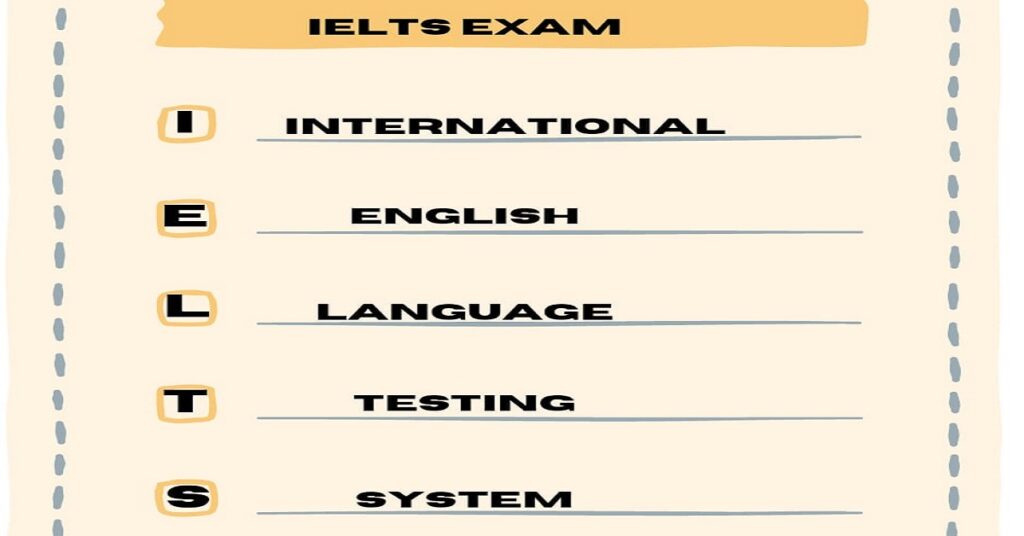 How To Crack IELTS Exam Easily